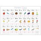 �A���V�����e�̃A���t�@�x�b�g�Ђ傤�yAlphabet Chart�zA3�E�p�ہE�h��