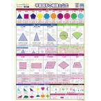  flat поверхность map форма. вид . официальный ванна постер английский язык звук QR код ученик начальной школы обучающий материал экзамены средней школы 1 листов . понимать арифметика 3