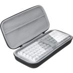  кейс для хранения + клавиатура крыша HHKB Professional Type-S MDM ( черный, HHKB Professional)