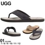 UGG サンダル メンズ アグ スエード ビーチサンダル Seaside Flip Suede トングサンダル 靴 定番 大きいサイズあり UGG1138152