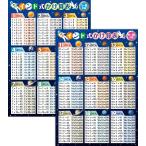 お風呂の学校 インド式かけ算表 1?9の段&11?19の段 お風呂ポスター2枚セット 日本製（宇宙デザイン） 算数 知育 学習 九九表 A2サイズ