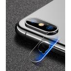 LENS SCREEN PROTECTOR/ линзы экран протектор 