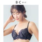ブラジャー ブラジャー 「1000シリーズ」