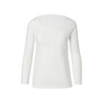 t рубашка WOMEN UV cut длинный рукав внутренний женский 
