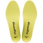 【お取り寄せ】ミズノ MIZUNO 野球 グローバルエリート インソール GE Insole 11GZ1511