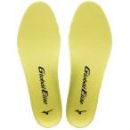 【全品P3倍&amp;3点以上で5%OFFクーポン】【お取り寄せ】ミズノ MIZUNO 野球 グローバルエリート インソール GE Insole 11GZ1511