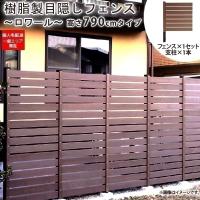 目隠しフェンス 樹脂フェンス (エレガント/ブロック用フェンス/高さ 目隠しフェンス 樹脂フェンス (エレガント/ブロック用フェンス/高さ