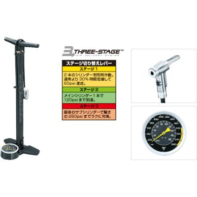 TOPEAK ジョーブロー エース DX ppf07000（車、バイク、自転車）の