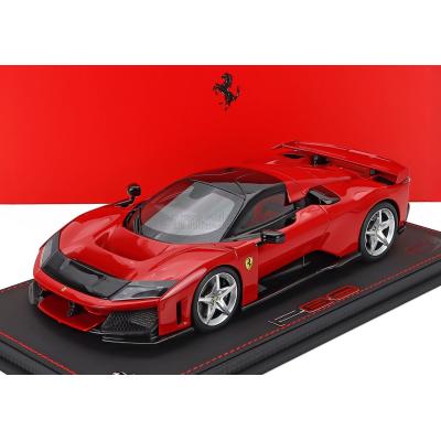 ミニカーショップ ええもん堂 - イタリア車｜Yahoo!ショッピング