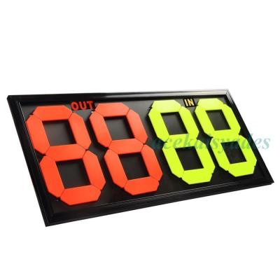 サッカー 交代ボードのおすすめ人気商品一覧 通販 - Yahoo