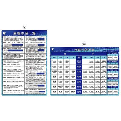 投扇興の点数表のおすすめ人気商品一覧 通販 - Yahoo!ショッピング