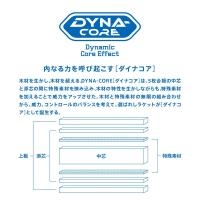 ヤマト卓球 ＴＳＰ ファイヤーフォールHCST 027305 TOP種目別スポーツ卓球ラケットシェークハンドストレート ＳＴ 特殊素材 | Sports WARATOKU Booshop!