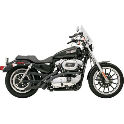 スポーツスター ヒートガード（Harley Davidson／バイク マフラー