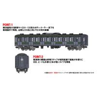 97618 JR 205系通勤電車(横浜線・新製車)セット[TOMIX]【送料無料】《０１月予約》 | あみあみ Yahoo!店