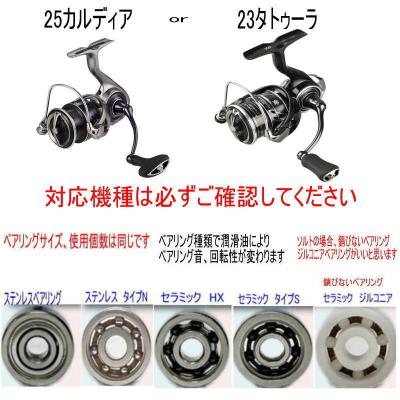 カルディア ベアリングのおすすめ人気商品一覧 通販 - Yahoo!ショッピング