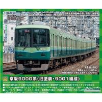 グリーンマックス 31728 京阪9000系(旧塗装・9001編成)8両編成セット(動力付き) | XPRICE Yahoo!店