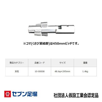 足場部材　クサビCタイプ　三共材 足場販売の写真説明付き商品ページでメーカータイプは信和製C（三共