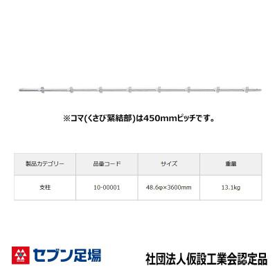 足場販売ドットコム 足場材専門店 - Cタイプ足場・三共製品｜Yahoo