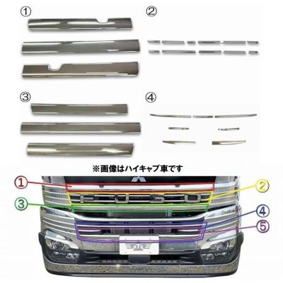 スーパーグレートメッキグリルのおすすめ人気商品一覧 通販 - Yahoo