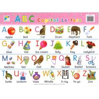 英語ポスター（ハーフサイズ）：ABC CAPITAL LETTERS (MINI WALL CHART) | Asukabc Online