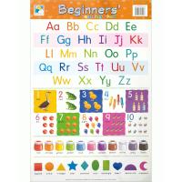 英語ポスター：BEGINNER'S LEARNING CHART/アルファベットポスター | Asukabc Online