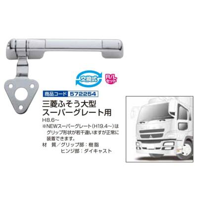 スーパーグレート（トラック用 フロントグリップ）｜トラック用外装