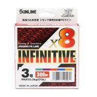 サンライン　ソルティメイト　インフィニティブ　X8　200m　1号-3号　ジギング用PE　SUNLINE | バックラッシュYahoo!店