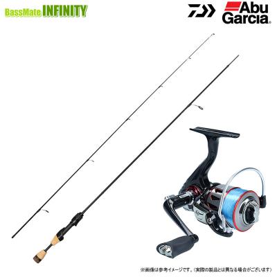 【バス釣りリール 3種Set】Abu Garciaリール Abu Garcia 釣り竿セット｜釣り｜アウトドア、釣り、旅行用品 おすすめ