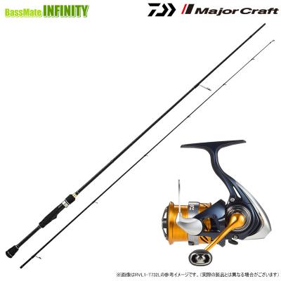 メジャークラフト ロックライバー 1G RVL1-T762ML 新品未使用 楽天市場】メジャークラフト ロックライバー 1G ライトロックモデル