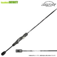 ドライブ DLIVE　コルサ CORSA Type-S 56MLL-ST | 釣具のバスメイトインフィニティ