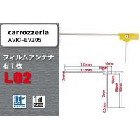 地デジ カロッツェリア carrozzeria 用 フィルムアンテナ AVIC-EVZ05  対応 ワンセグ フルセグ 高感度 受信 高感度 受信 | U1 STORE