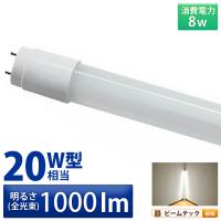 LED蛍光灯 20w形 58cm ベースライト 昼白色 LTG20YT ビームテック | ビームテックYahoo!ショッピング店