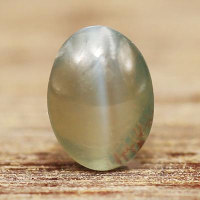 アレキサンドライトキャッツアイのおすすめ人気商品一覧 通販 - Yahoo  