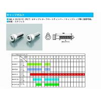 キタコ 0900-060-10007 キャップボルト 半ネジタイプ (ステンレス) 6X35XP1.0 2個 | バイクマン