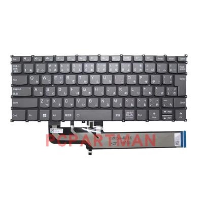 ボボラヤフー店 - キーボート｜Yahoo!ショッピング