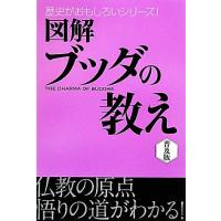 図解　ブッダの教え 歴史がおもしろいシリーズ！／田上太秀【監修】 | ブックオフ2号館 ヤフーショッピング店