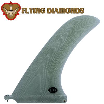 BREAKOUT - FLYING DIAMONDS / フライングダイヤモンド｜Yahoo