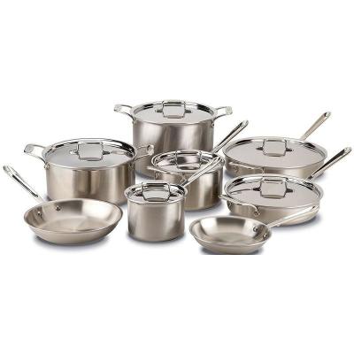 ALL clad 鍋（キッチン、日用品、文具）のおすすめ人気商品一覧 通販