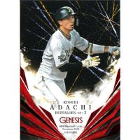 bbmジェネシスカードのおすすめ人気商品一覧 通販 - Yahoo!ショッピング