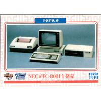 NEC PC-8001 パーソナルコンピュータ 付属品、N-BASIC入門付き PC-8001のミニチュア版「PasocomMini PC-8001」でなつかしのN