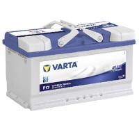 VARTA ヴァルタ ブルーダイナミック 輸入車用 バッテリー F17 | CarParts TSC