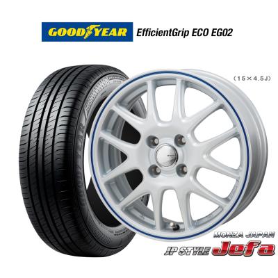 175 65r14（グッドイヤー／自動車 夏タイヤホイールセット