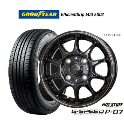 アクティトラック ホイール 13インチ（自動車 夏タイヤホイールセット 