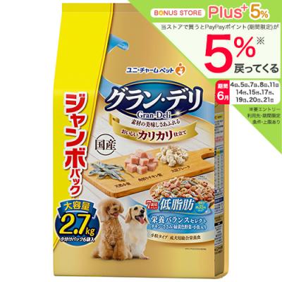 低脂肪 ドッグフードのおすすめ人気ランキングTOP100 - Yahoo!ショッピング