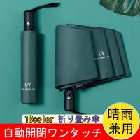 折り畳み傘 軽量 コンパクト 通販 折りたたみ傘 レディース メンズ 大きいサイズ 60cm 晴雨兼用 Uvカット 通勤 通学 手開き おしゃれ シンプル 無地 携帯 Amaneairbig Backyard Family インテリアタウン 通販 Yahoo ショッピング