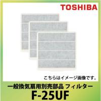 コンパネ屋 Yahoo!ショップ - Yahoo!ショッピング