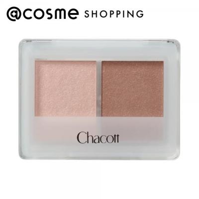 Chacott（チャコット） 「ポイント10%バック 6月19日〜21日」Chacott