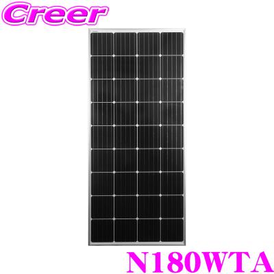 キャンピングカーソーラーパネルのおすすめ人気商品一覧 通販 - Yahoo