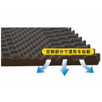 ラクシーン マットレス 2228902161232 | Drink&Dream D-Park ヤフー店