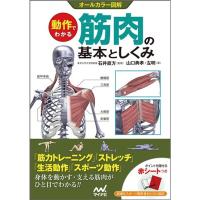 動作でわかる筋肉の基本としくみ | ダイコク屋55